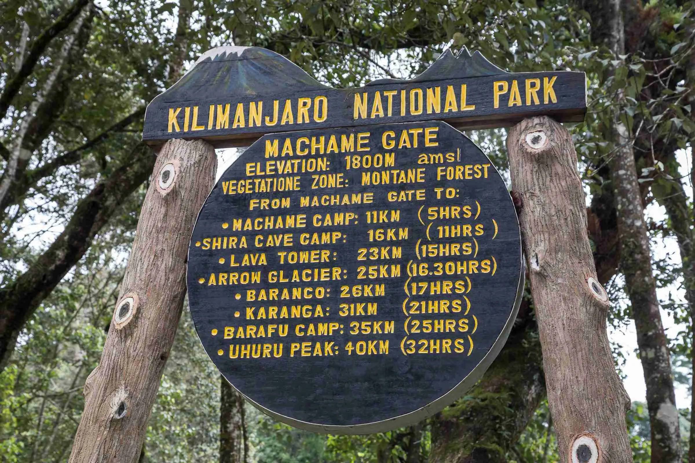  5 Days Trekking Tour Kilimanjaro - Machame Route In 2026-2027